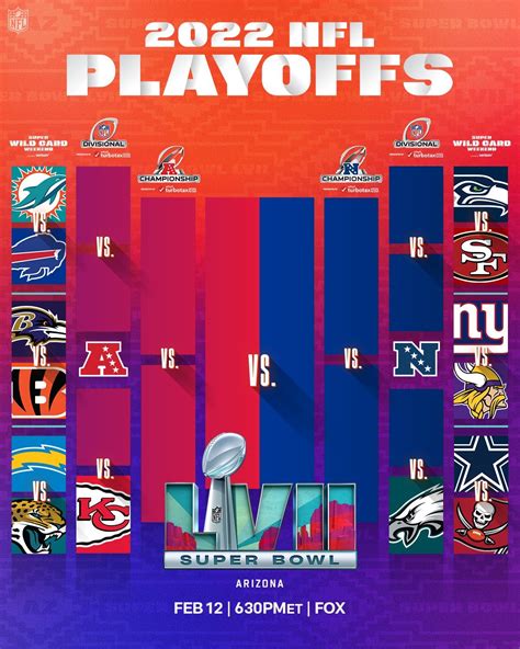 nfl standings wild card 2023 predictions|nfl playoffs 2024 2025.